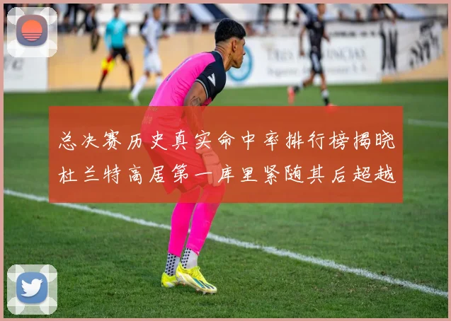 总决赛历史真实命中率排行榜揭晓杜兰特高居第一库里紧随其后超越奥尼尔